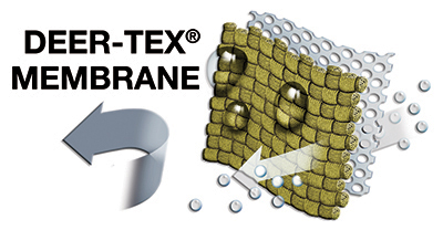 DeerTex-Membrane.jpg