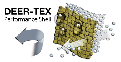 DeerTex-Performance-Shell.jpg