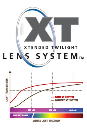 xtended-twilight-system-2.jpg